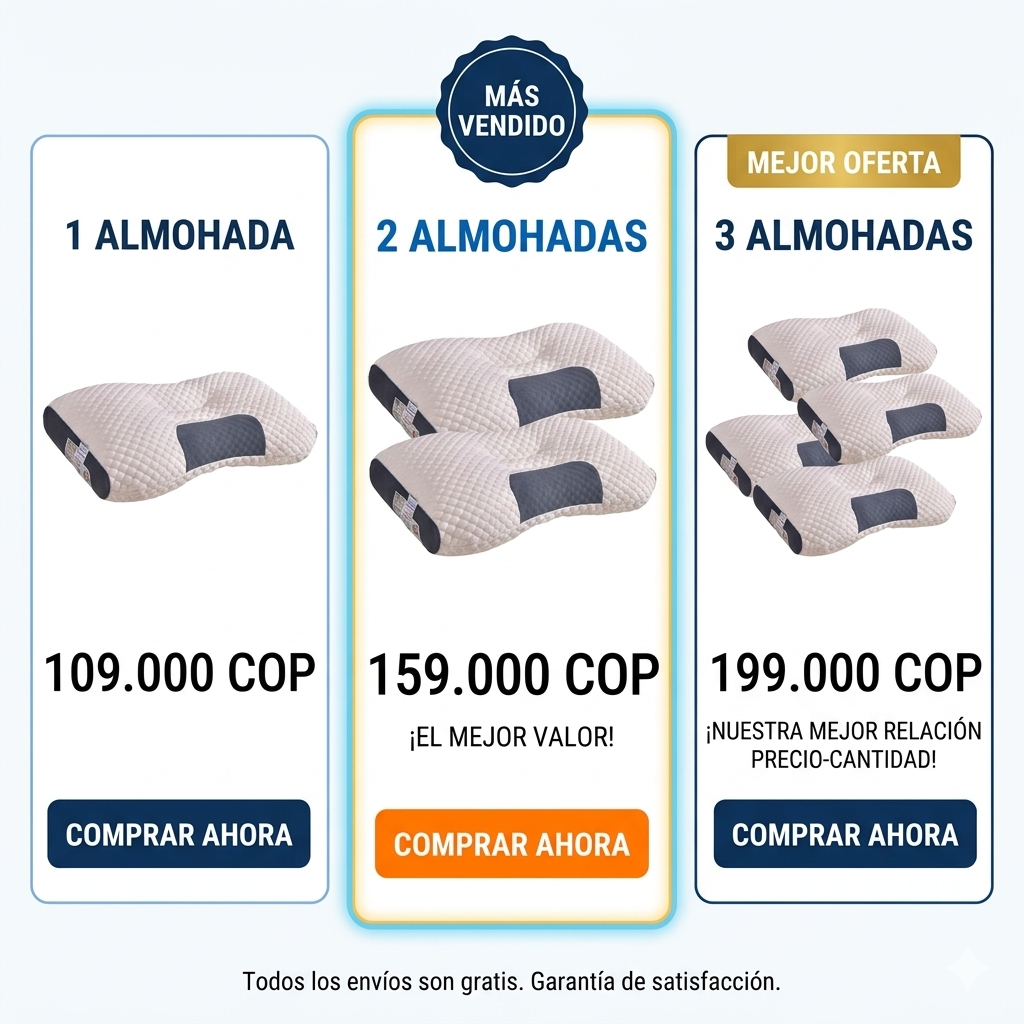 Almohada Ortopédica Cervical Descanso Tr